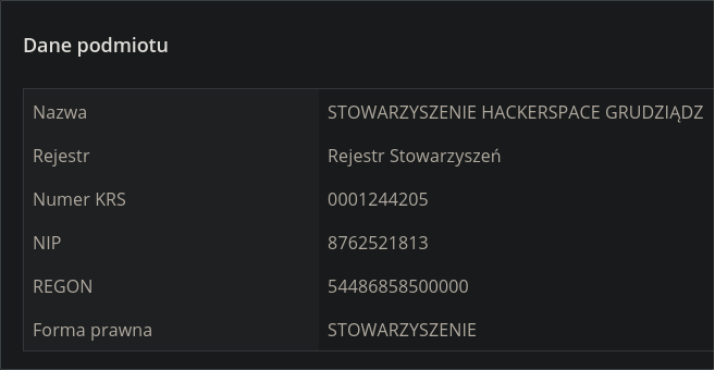 Zrzut ekranu z wyszukiwarki KRS
